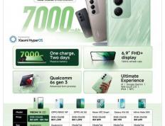 小米 REDMI 15 5G 手机完整参数曝光：骁龍(lóng) 6s Gen 3 + 8G + 256G