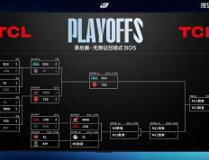 LPL季后赛：有(yǒu)惊无險(xiǎn)！AL让一追三，战胜NIP，晋级季后赛