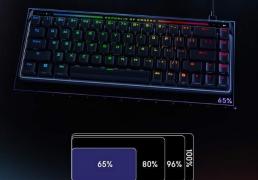 爆(bào)款(kuǎn)清(qīng)单出爐(lú)，这套(tào)ROG外设装备别錯(cuò)過(guò)！