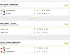 国乒7胜1负！全胜外协明日赛程