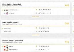 国乒7胜1负！全胜外协明日赛程