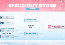 德玛西亚杯：S8冠军回来了！IG横扫JDG，夺得德玛西亚杯冠军