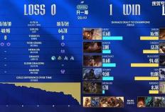 LPL春季赛：LNG轻取OMG，斩获开门红