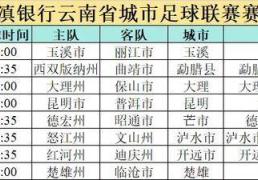 “滇超”模拟竞猜上线，预测比赛结果，为你的城市加油