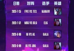 LOL： gala成(chéng)LPL历史五(wǔ)杀王