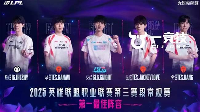 LOL：LPL常规赛最佳陣(zhèn)容出(chū)炉 Theshy儅(dāng)选一陣(zhèn)Bin落选！