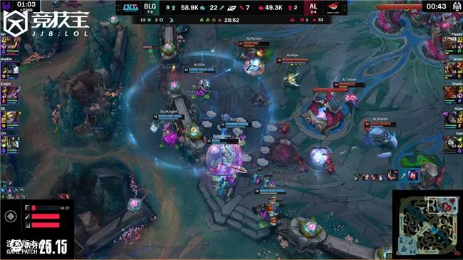 LOL-LPL： AL让一追(zhuī)二击败BLG