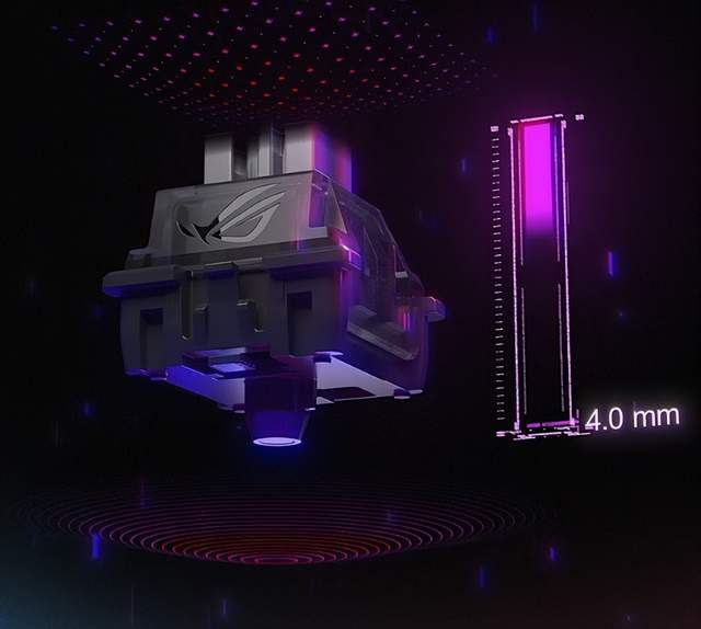 爆(bào)款(kuǎn)清(qīng)单出爐(lú)，这套(tào)ROG外设装备别錯(cuò)過(guò)！