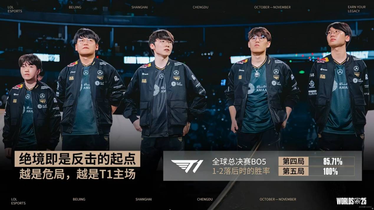 LOL迎来重大爆料！拳头官方透露，LCK明年的比赛，教练或参与指挥