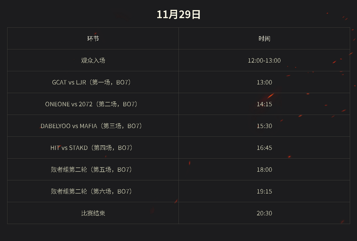 距离大战仅剩3天！坦克世界WCI决赛日即将到来，线下观赛要点不少