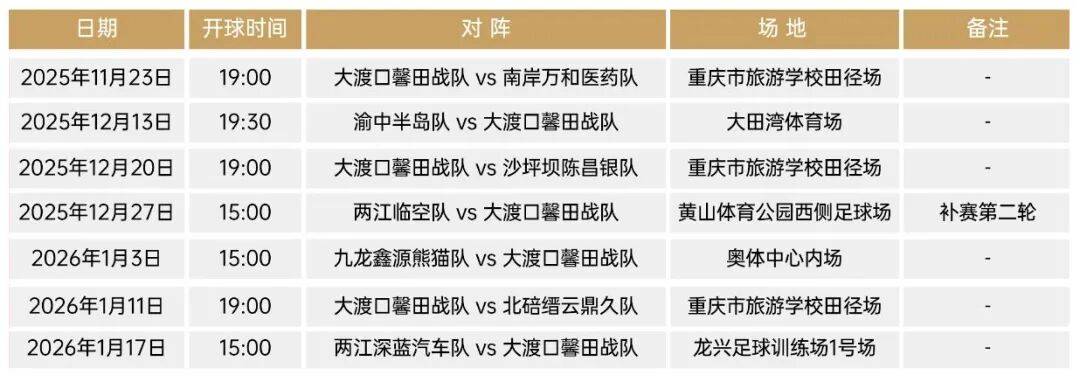 收藏！渝超联赛大渡口对阵最新赛程
