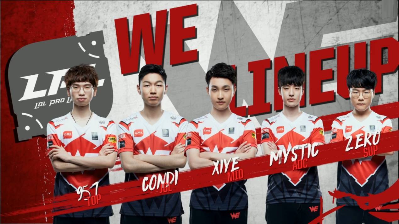 LPL五大假赛选手盘点，LPL冠军禁赛18个月，Doinb两次成(chéng)爲(wèi)受害者